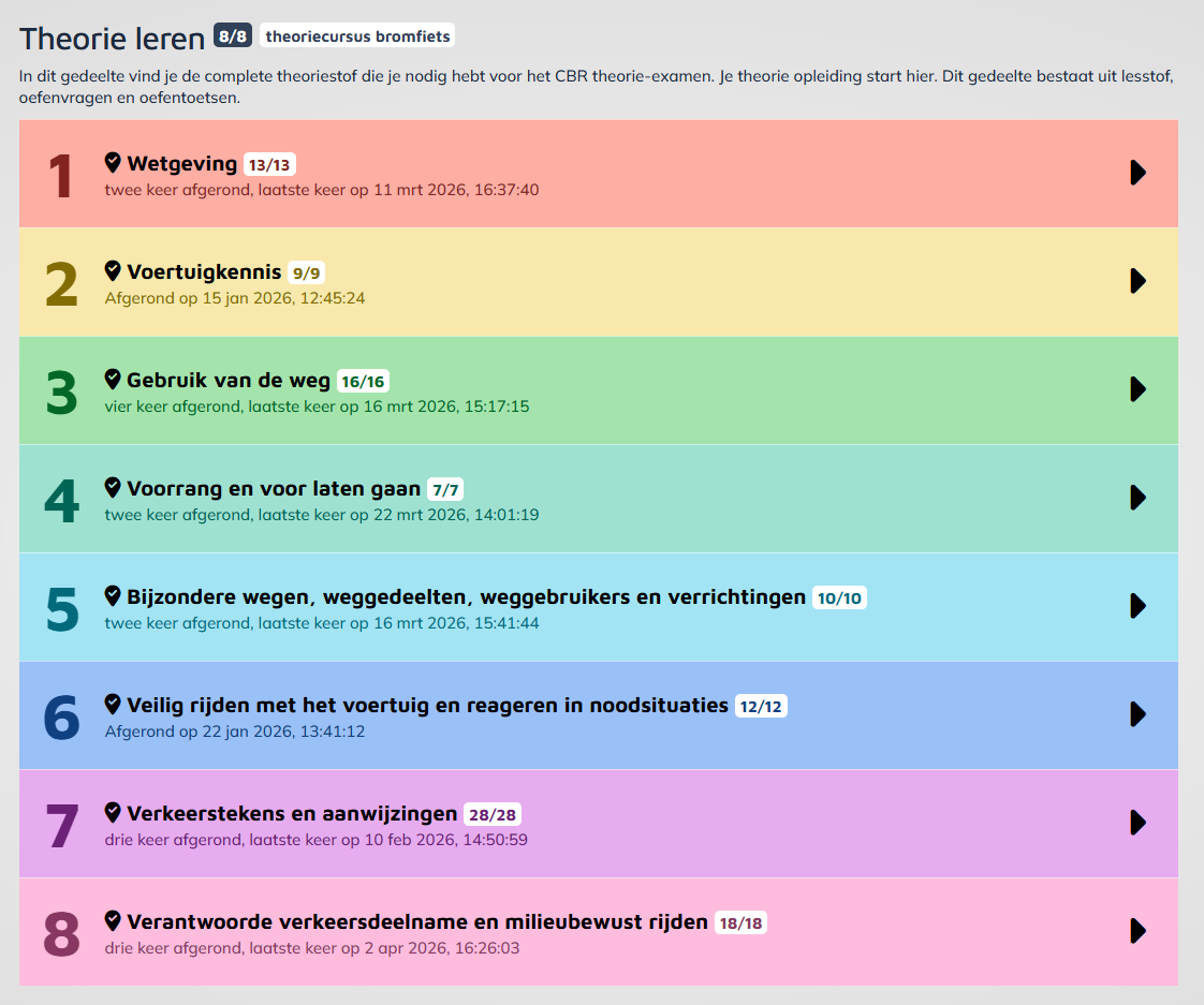 8 hoofdstukken scooter theorie